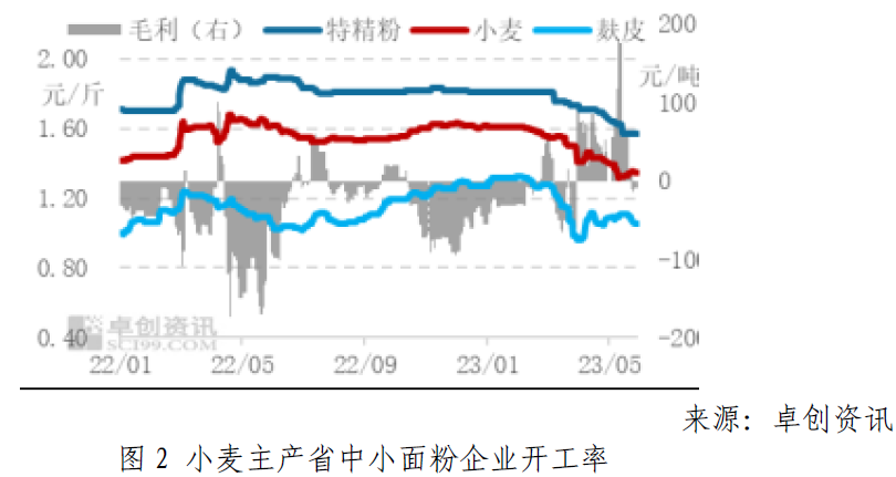 小麦4.png